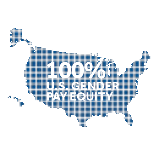 100% gender pay equity infographic