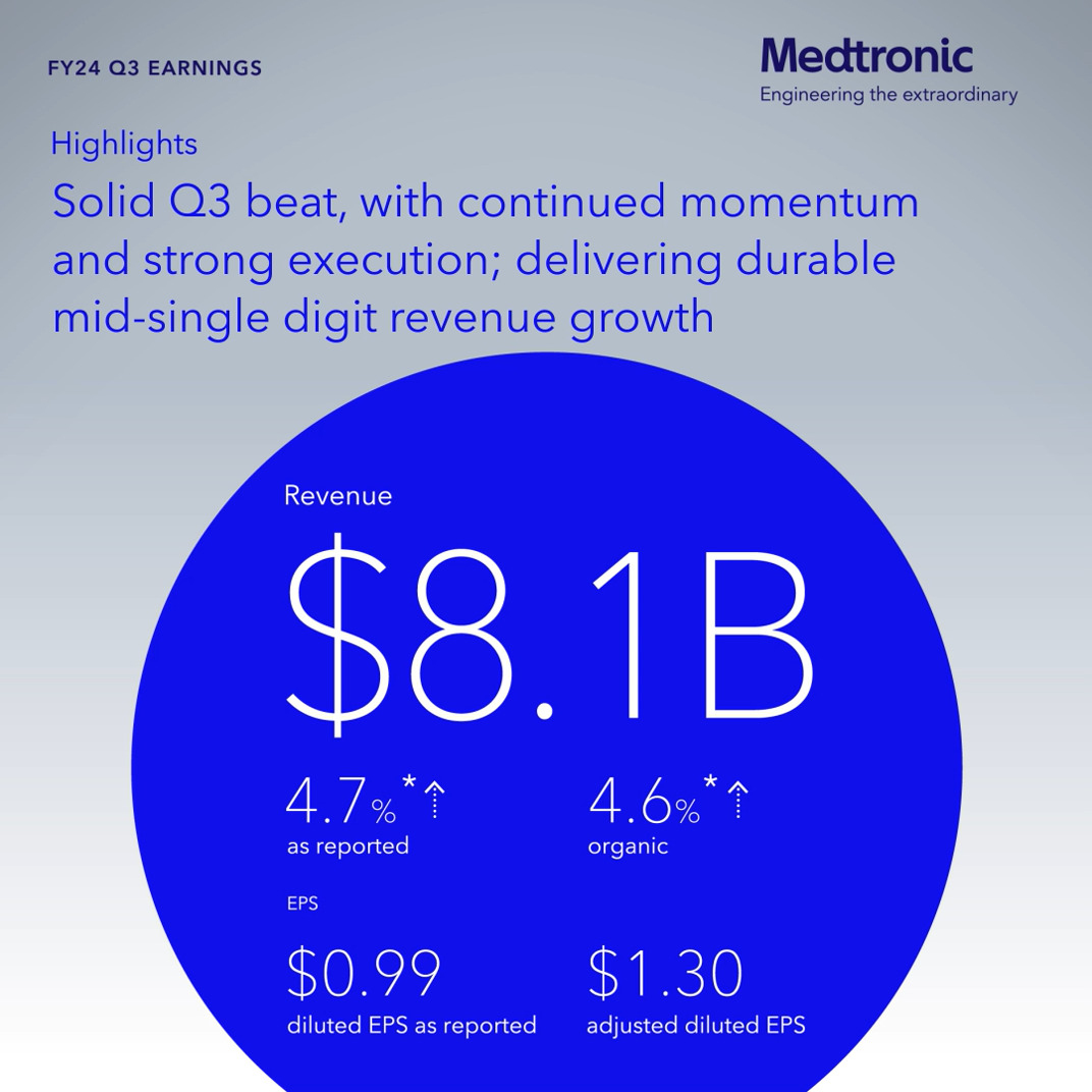 Medtronic reports third quarter fiscal 2024 financial results Feb 20